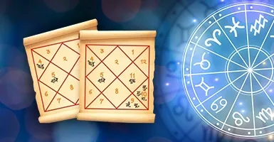 Kundli Analysis